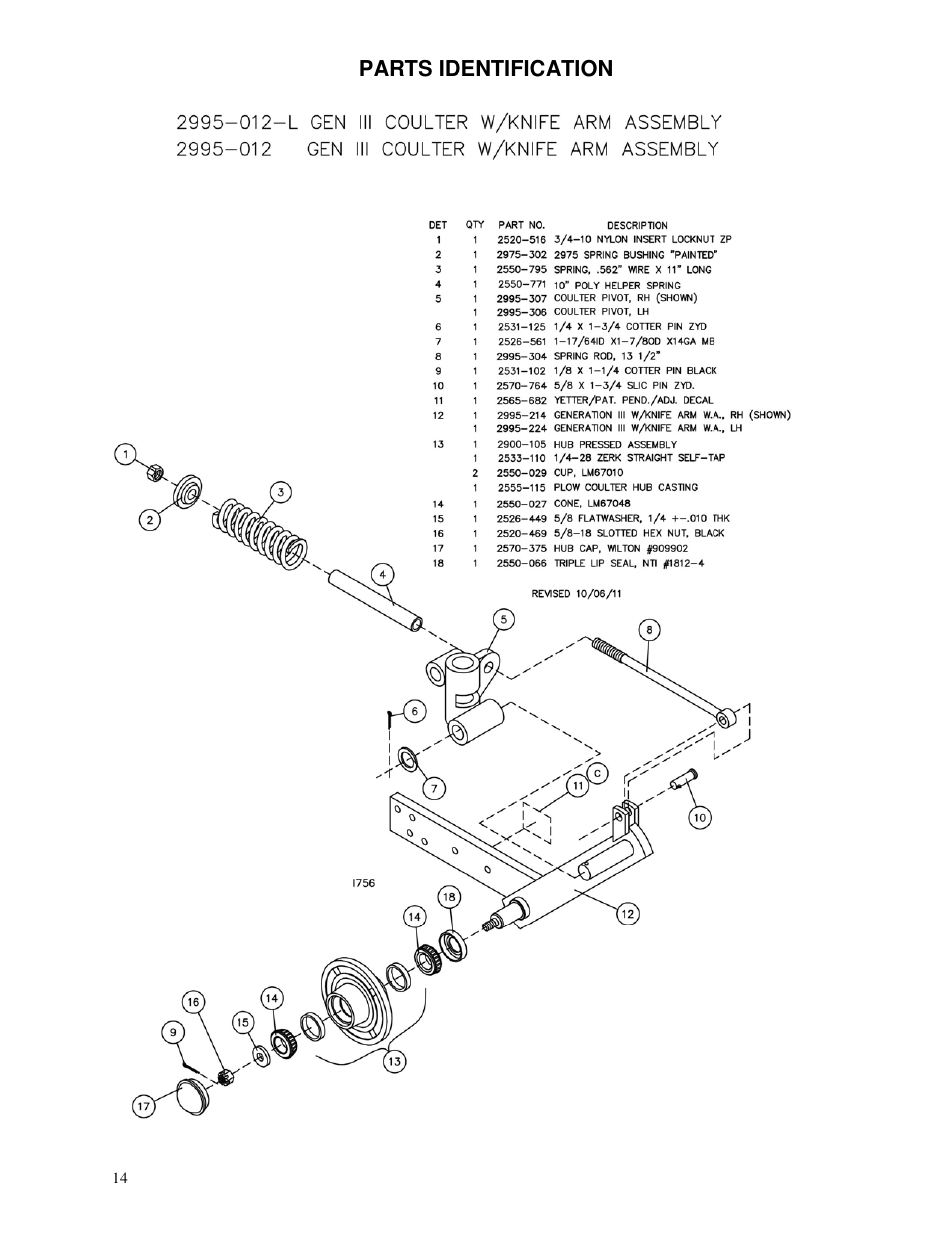 Yetter 2995 Generation III Coulter User Manual | Page 14 / 24