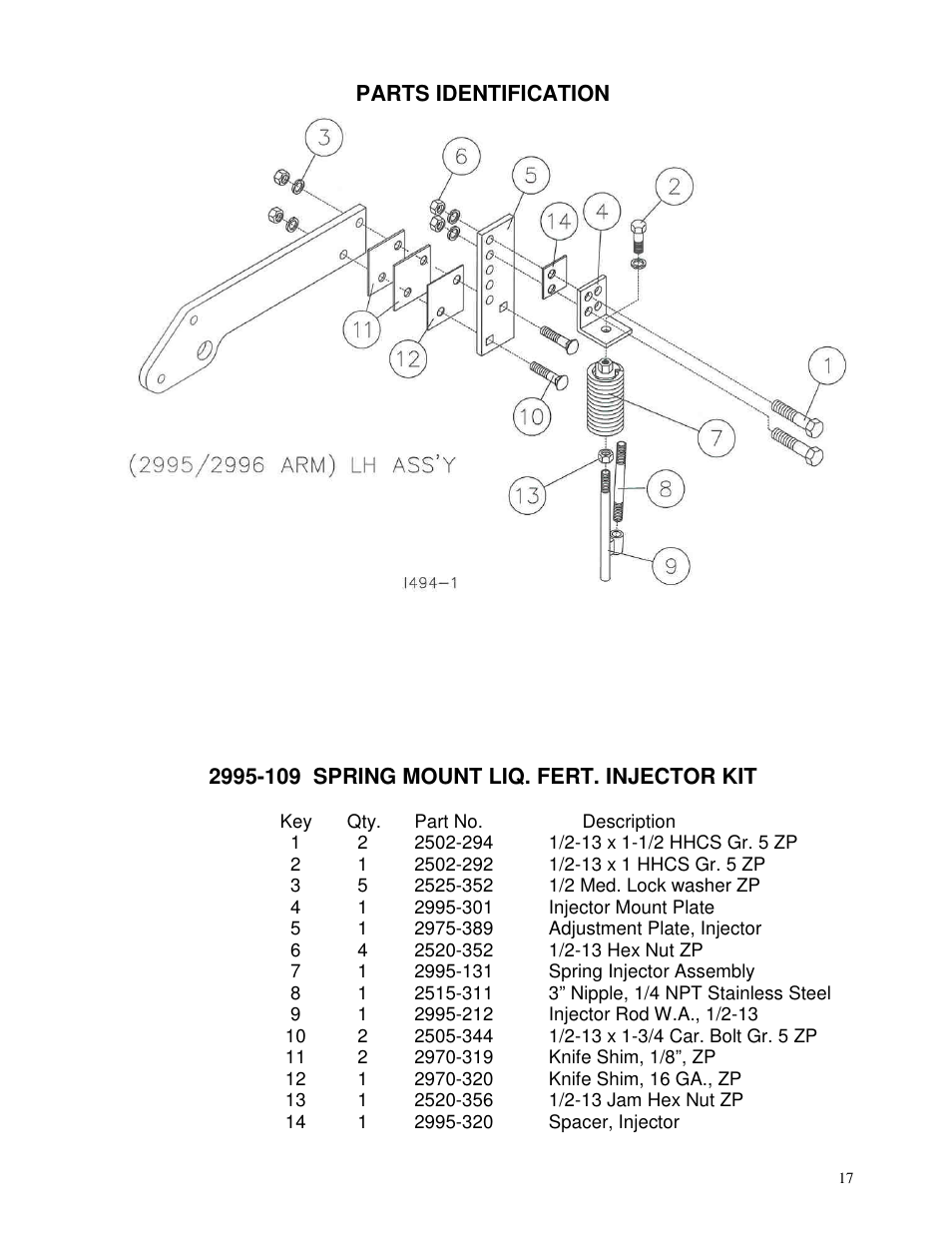 Yetter 2995 Generation III Coulter User Manual | Page 17 / 24