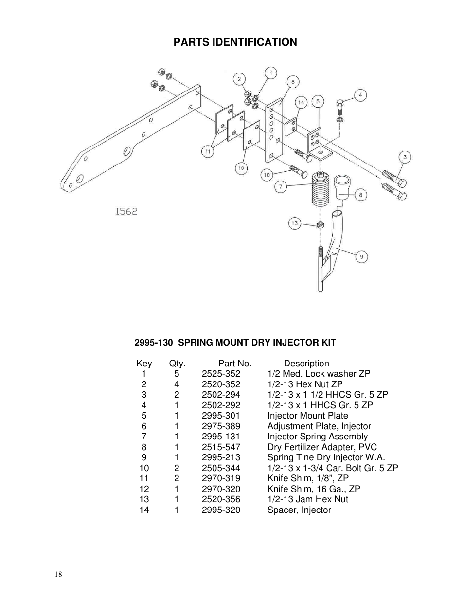 Yetter 2995 Generation III Coulter User Manual | Page 18 / 24