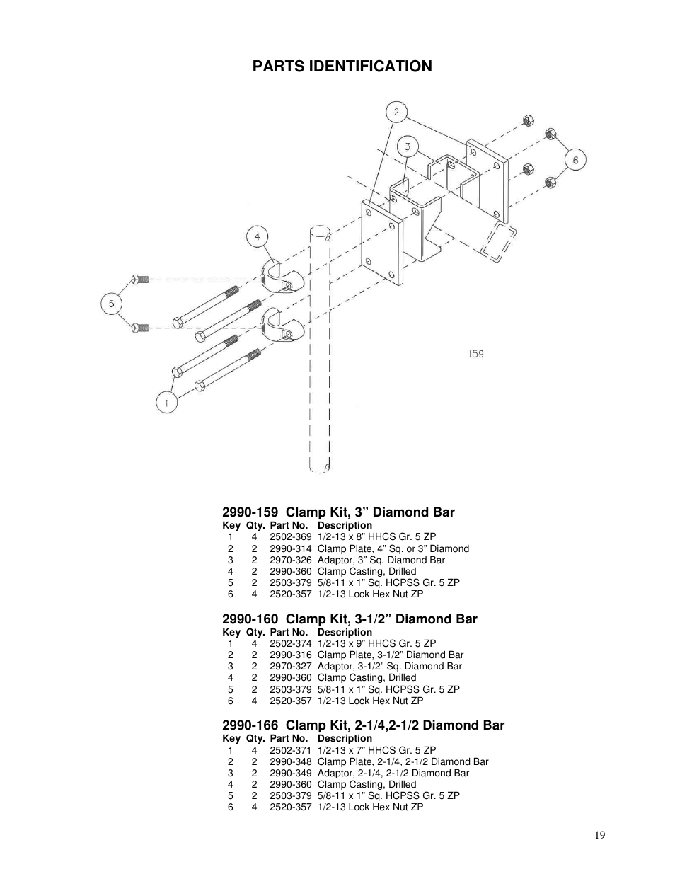 Parts identification | Yetter 2995 Generation III Coulter User Manual | Page 19 / 24