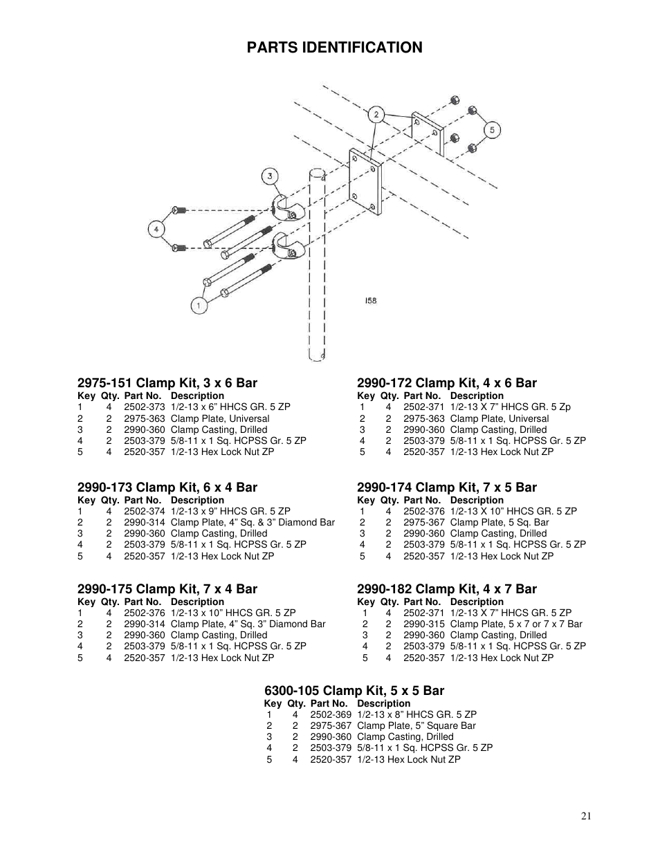Parts identification | Yetter 2995 Generation III Coulter User Manual | Page 21 / 24