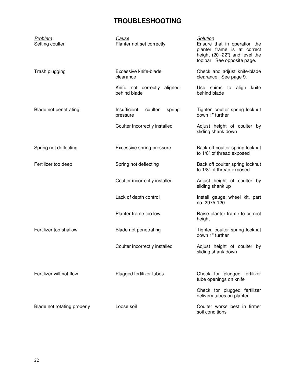 Troubleshooting | Yetter 2995 Generation III Coulter User Manual | Page 22 / 24