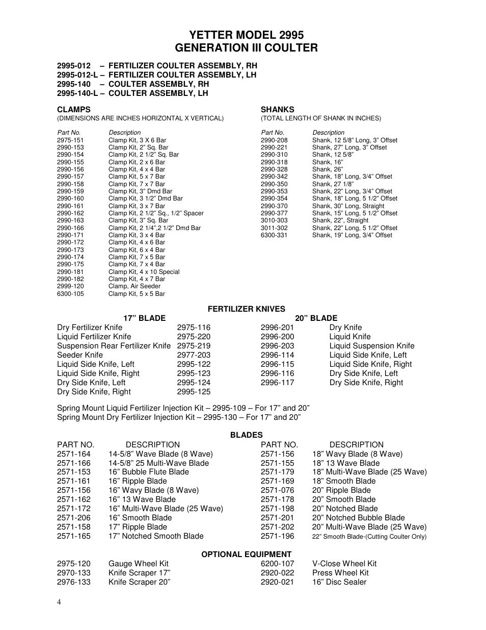 Yetter model 2995 generation iii coulter | Yetter 2995 Generation III Coulter User Manual | Page 4 / 24