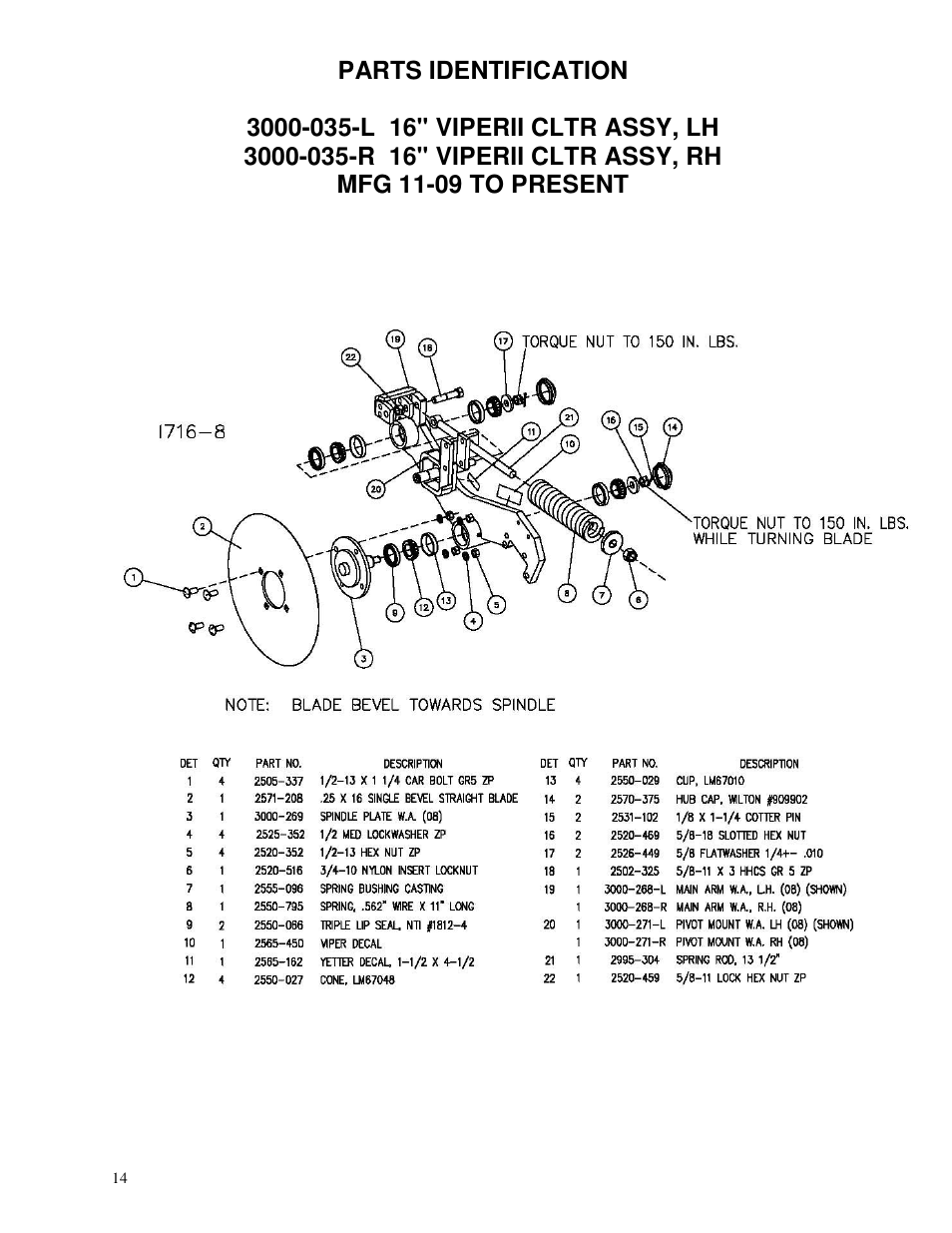 Yetter 3000 Series Viper II Fertilizer Coulter User Manual | Page 14 / 36