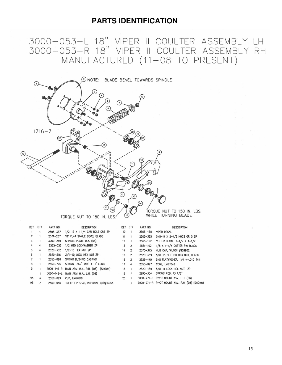 Parts identification | Yetter 3000 Series Viper II Fertilizer Coulter User Manual | Page 15 / 36