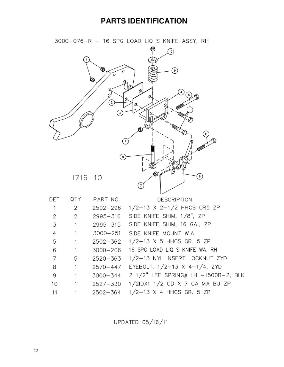 Parts identification | Yetter 3000 Series Viper II Fertilizer Coulter User Manual | Page 22 / 36