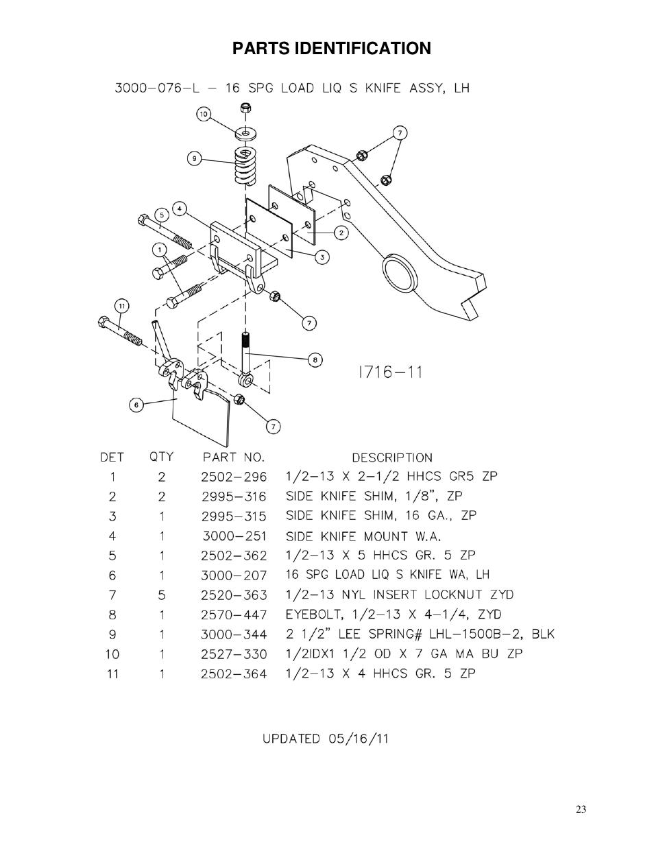 Parts identification | Yetter 3000 Series Viper II Fertilizer Coulter User Manual | Page 23 / 36