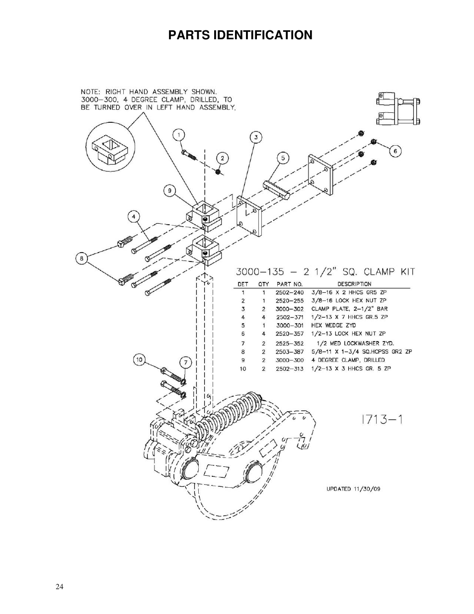 Parts identification | Yetter 3000 Series Viper II Fertilizer Coulter User Manual | Page 24 / 36