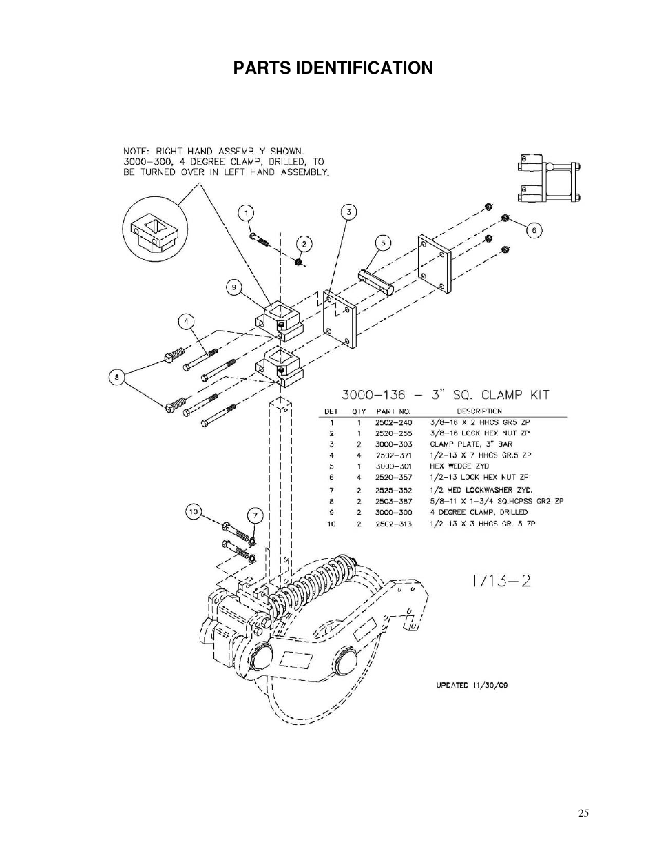 Parts identification | Yetter 3000 Series Viper II Fertilizer Coulter User Manual | Page 25 / 36