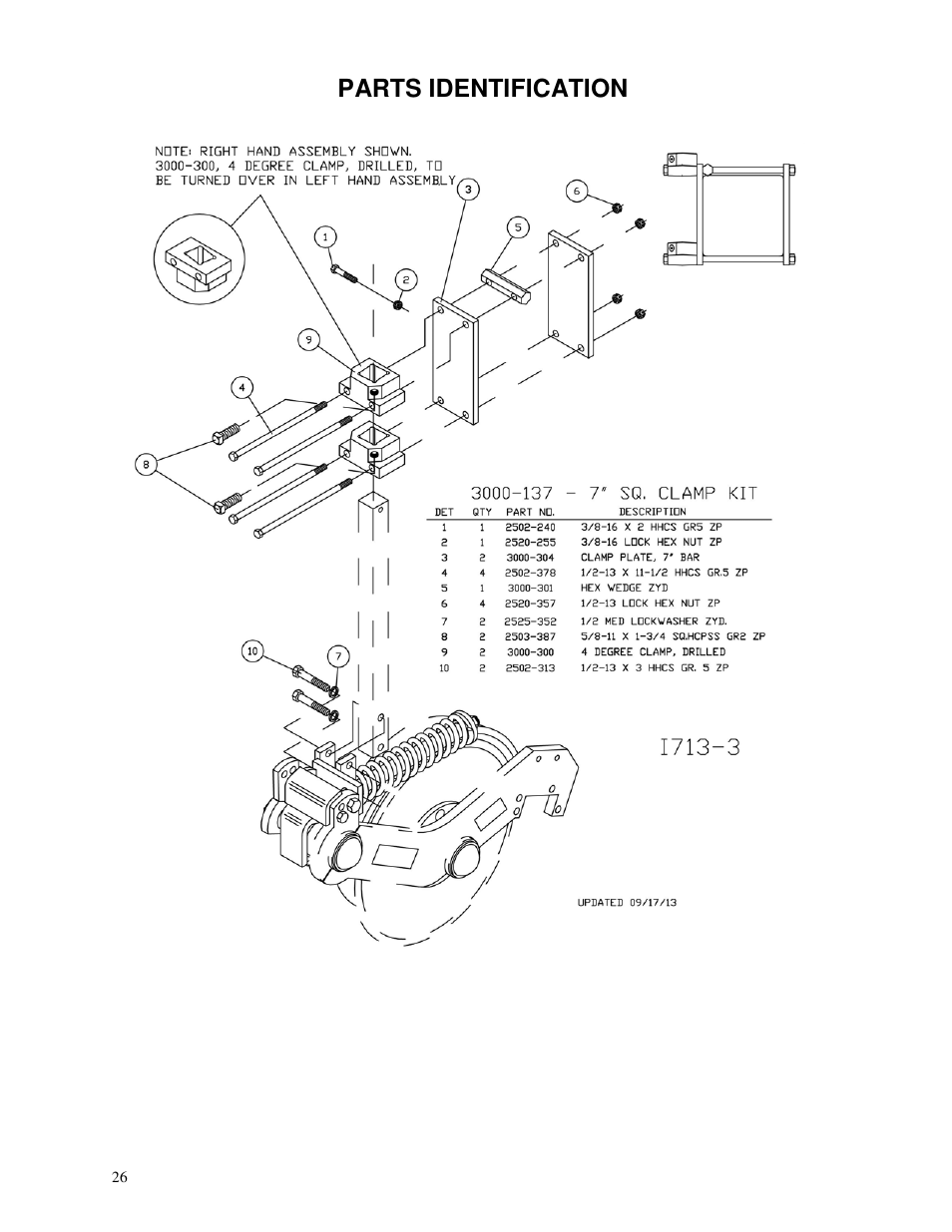 Parts identification | Yetter 3000 Series Viper II Fertilizer Coulter User Manual | Page 26 / 36
