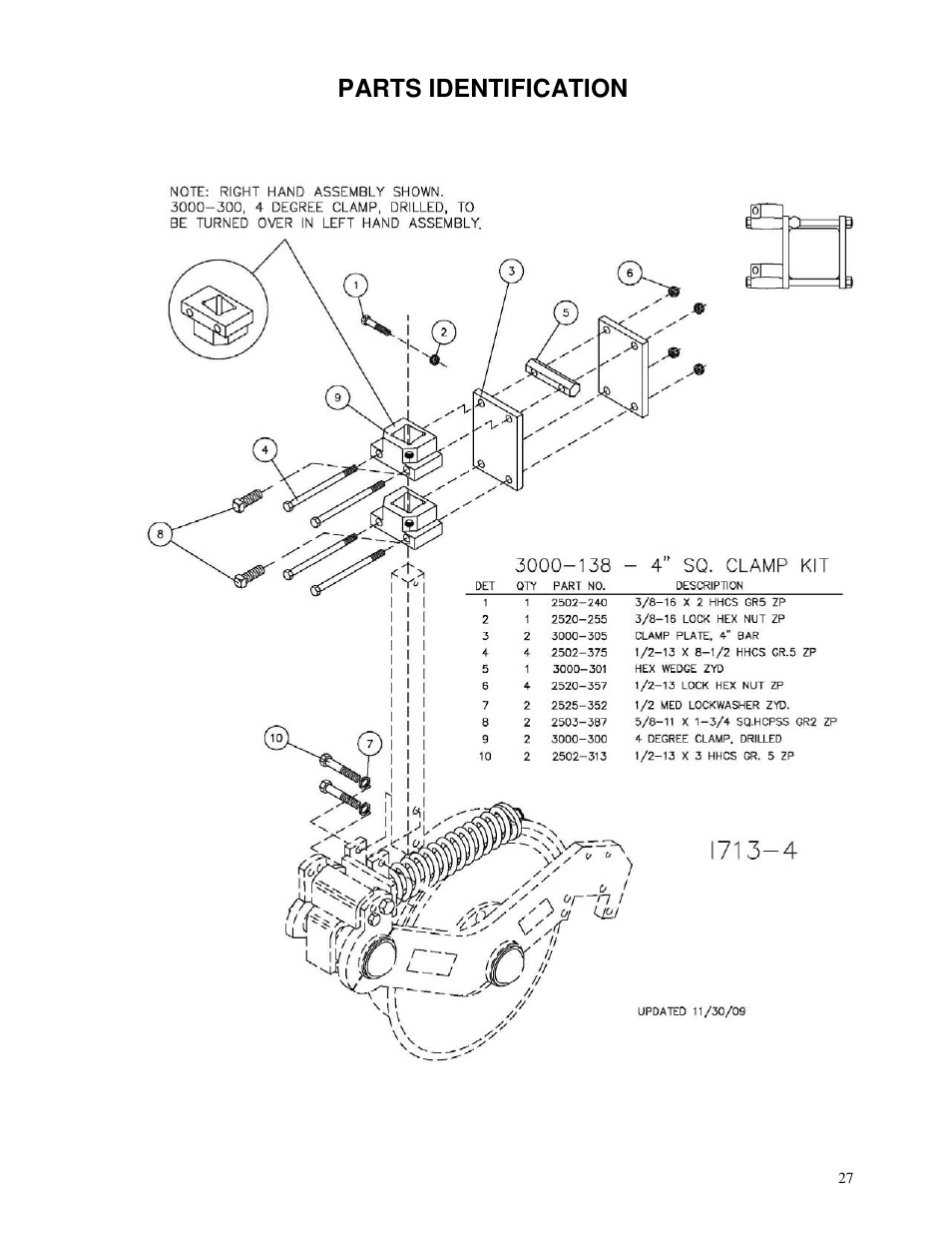 Parts identification | Yetter 3000 Series Viper II Fertilizer Coulter User Manual | Page 27 / 36