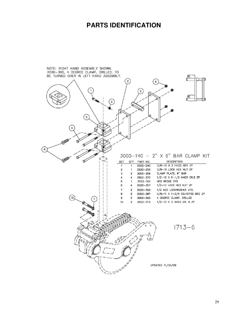 Parts identification | Yetter 3000 Series Viper II Fertilizer Coulter User Manual | Page 29 / 36
