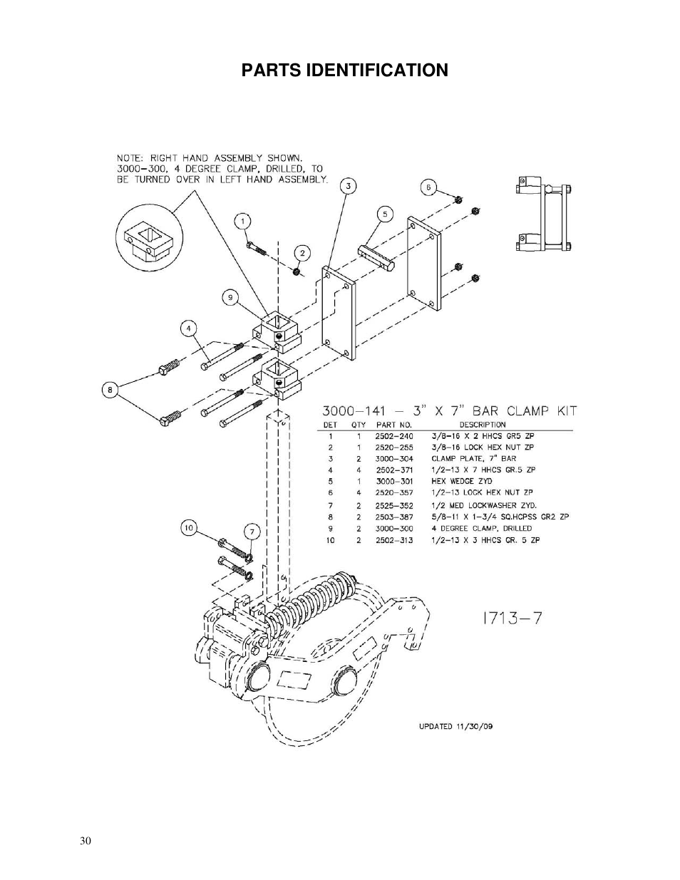 Parts identification | Yetter 3000 Series Viper II Fertilizer Coulter User Manual | Page 30 / 36