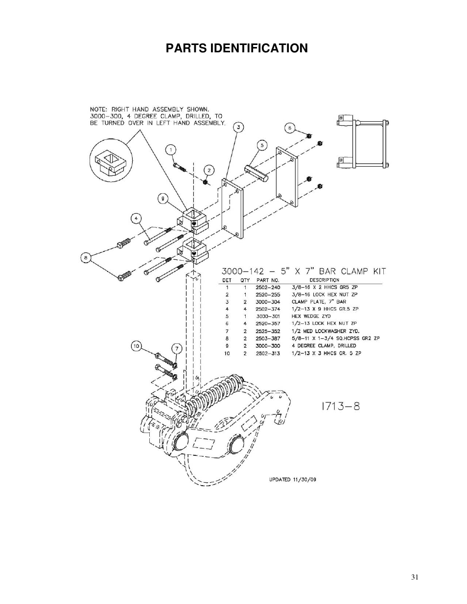 Parts identification | Yetter 3000 Series Viper II Fertilizer Coulter User Manual | Page 31 / 36