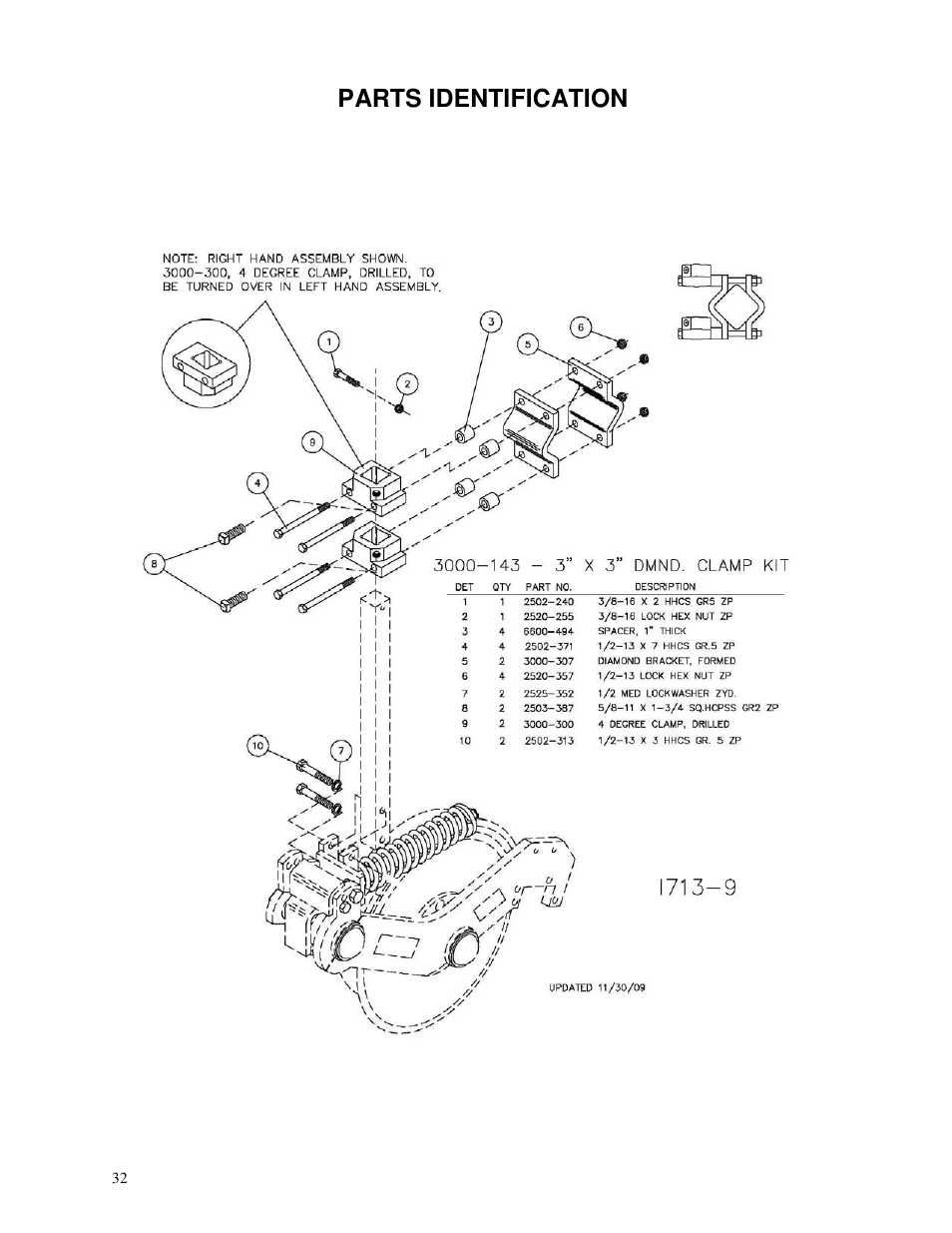 Parts identification | Yetter 3000 Series Viper II Fertilizer Coulter User Manual | Page 32 / 36