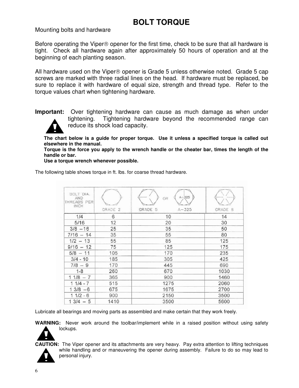 Bolt torque | Yetter 3000 Series Viper II Fertilizer Coulter User Manual | Page 6 / 36