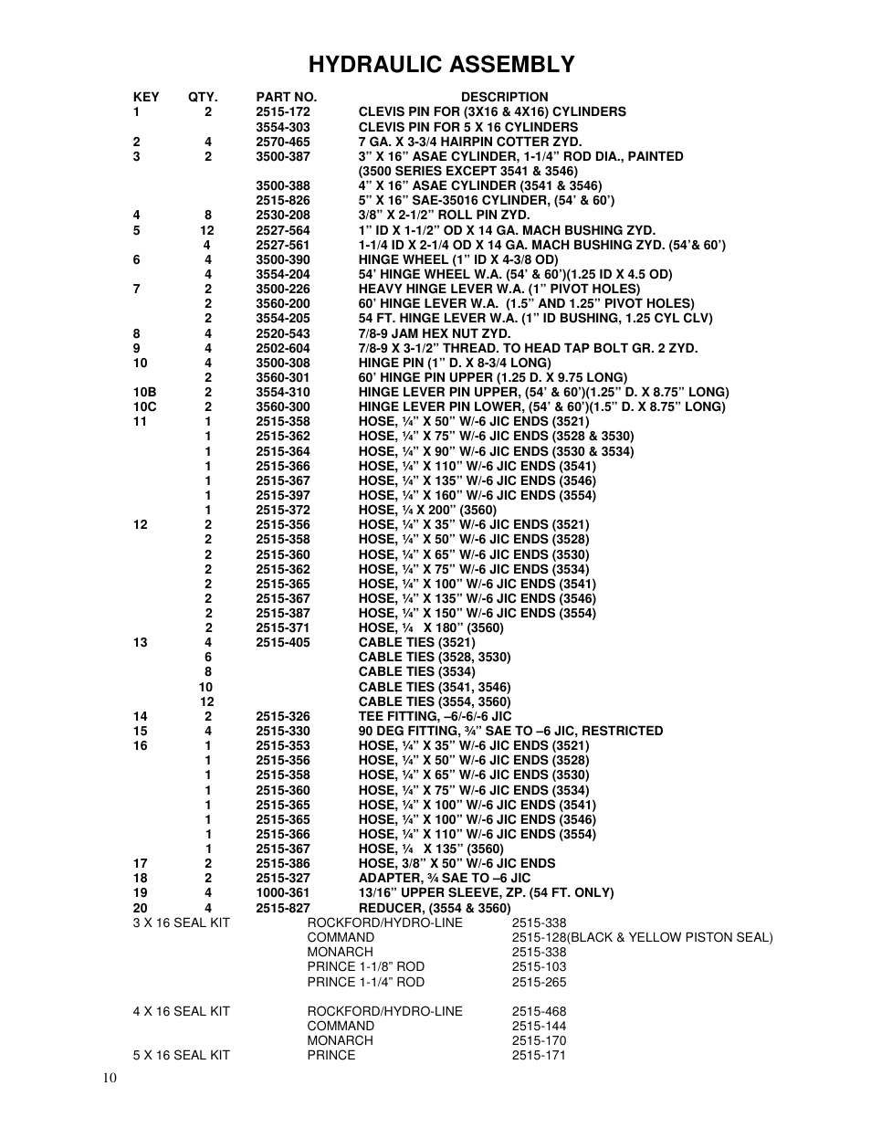 Hydraulic assembly | Yetter 3500 Series Toolbar Rotary Hoe User Manual | Page 10 / 36