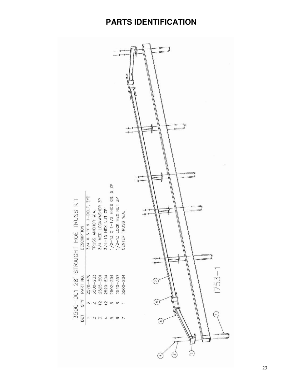 Parts identification | Yetter 3500 Series Toolbar Rotary Hoe User Manual | Page 23 / 36