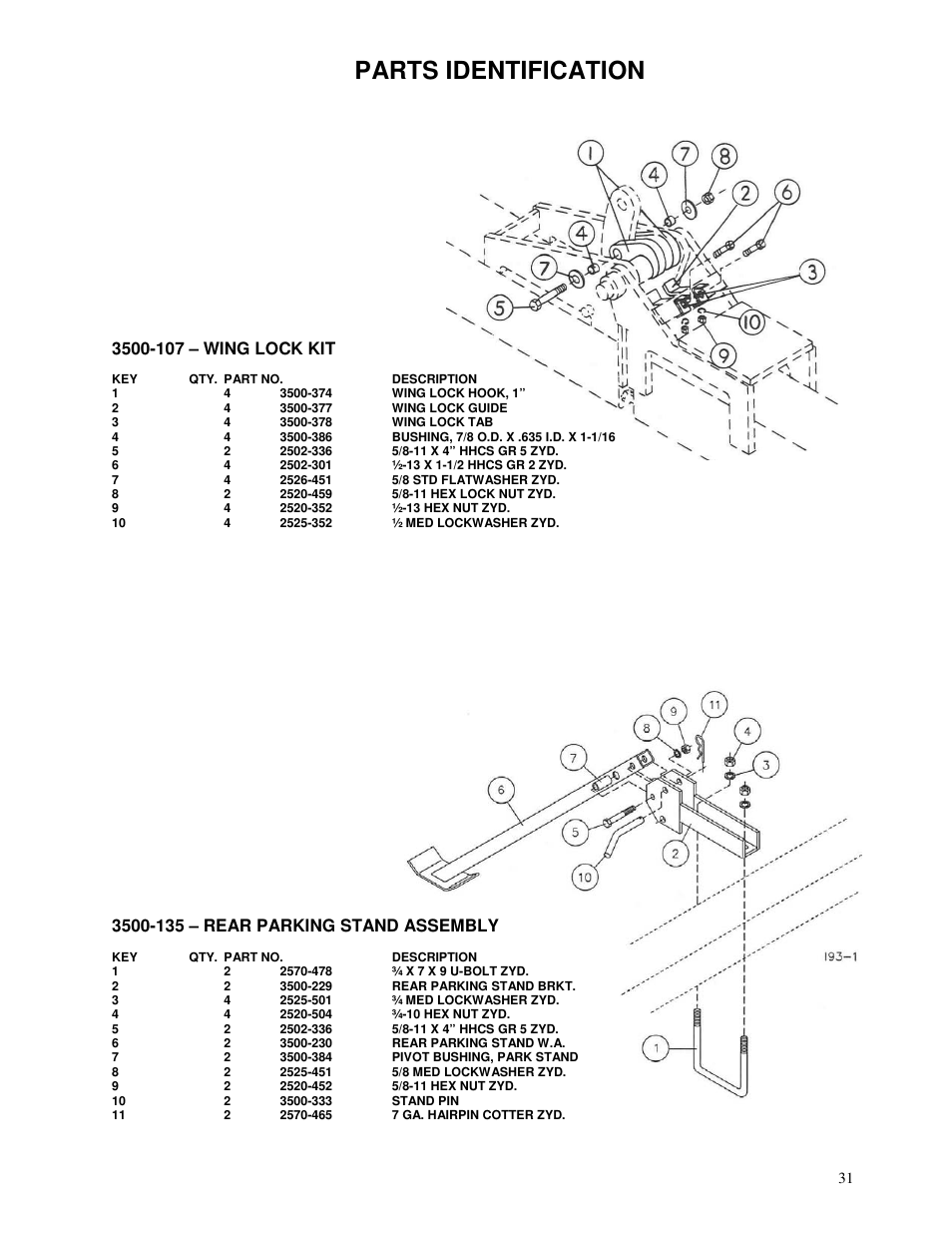 Parts identification | Yetter 3500 Series Toolbar Rotary Hoe User Manual | Page 31 / 36