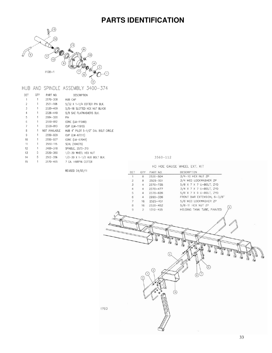 Parts identification | Yetter 3500 Series Toolbar Rotary Hoe User Manual | Page 33 / 36