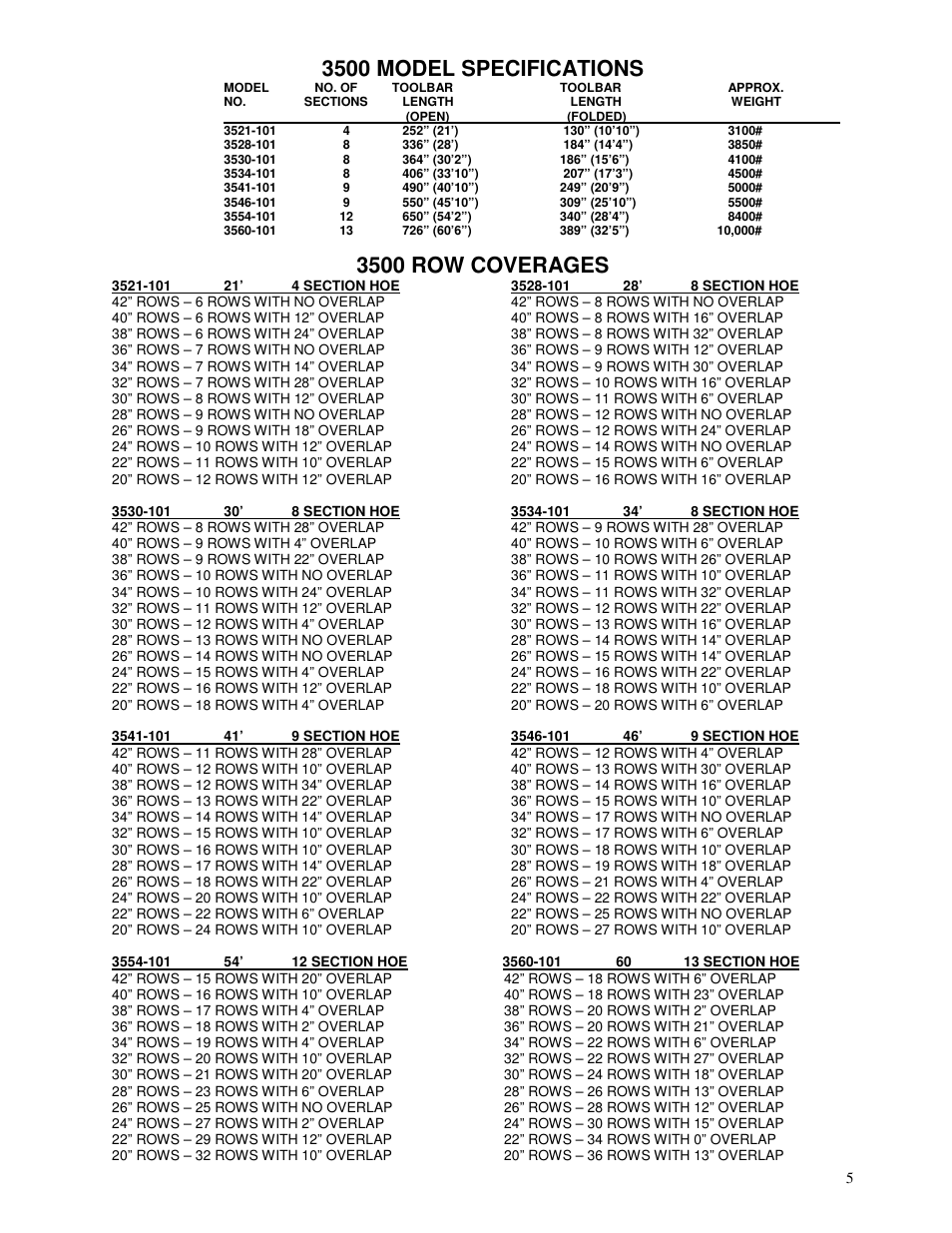 3500 model specifications, 3500 row coverages | Yetter 3500 Series Toolbar Rotary Hoe User Manual | Page 5 / 36