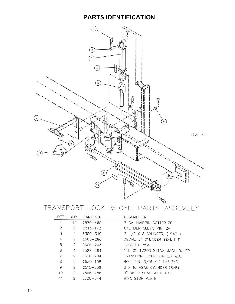 Parts identification | Yetter 3600 Series Fertilizer Toolbar for Self Propelled Sprayers User Manual | Page 10 / 20