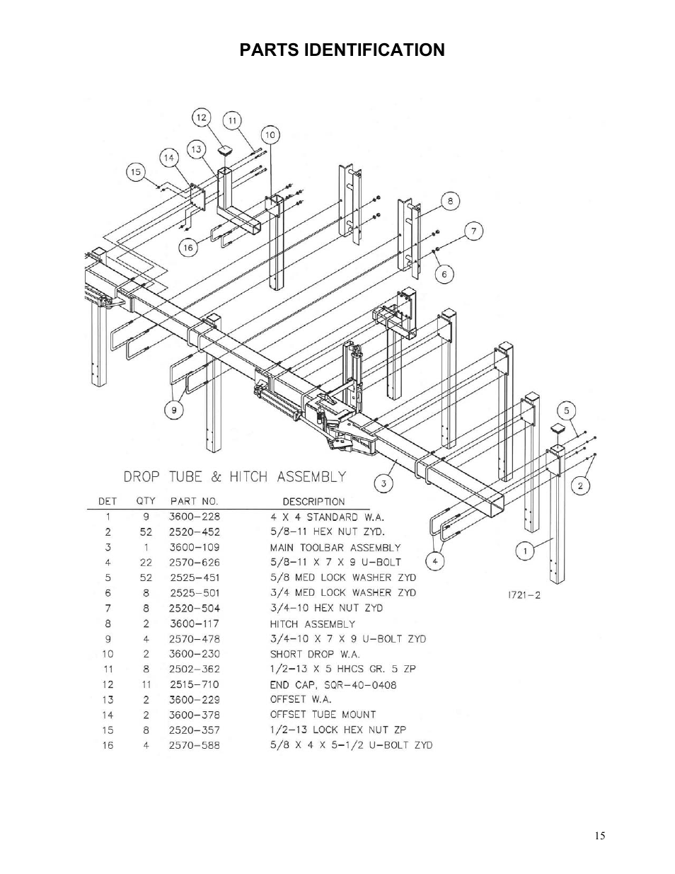 Parts identification | Yetter 3600 Series Fertilizer Toolbar for Self Propelled Sprayers User Manual | Page 15 / 20