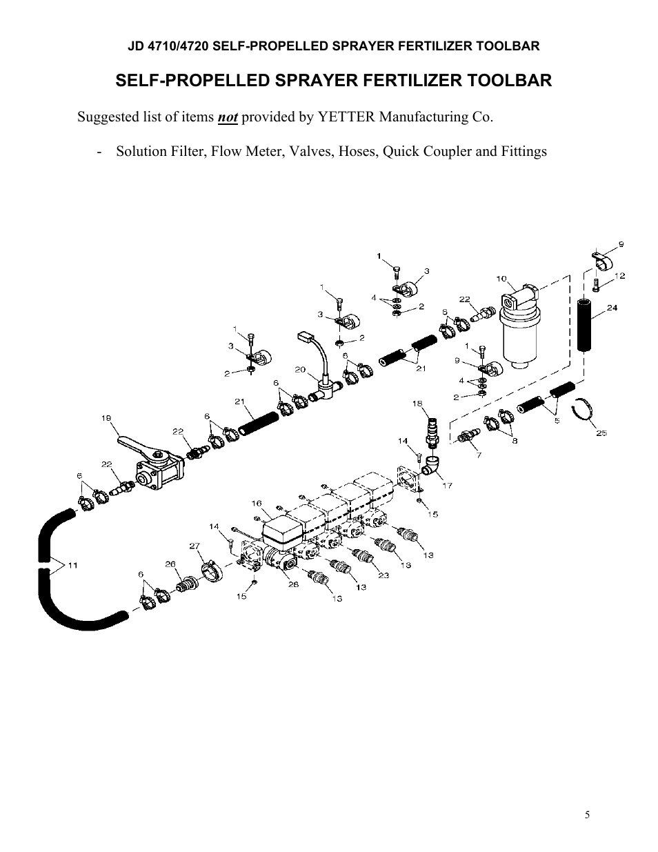 Self-propelled sprayer fertilizer toolbar | Yetter 3600 Series Fertilizer Toolbar for Self Propelled Sprayers User Manual | Page 5 / 20