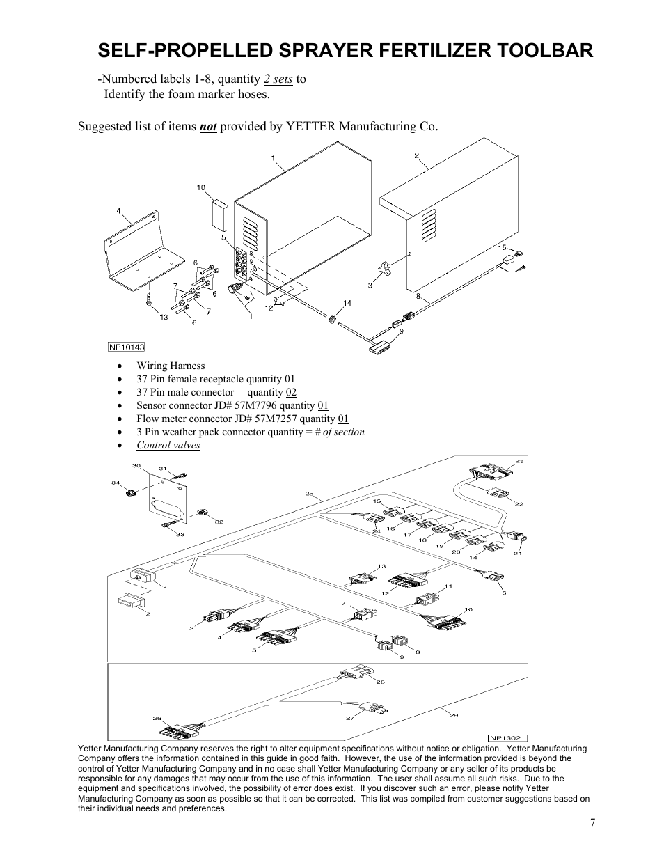 Self-propelled sprayer fertilizer toolbar | Yetter 3600 Series Fertilizer Toolbar for Self Propelled Sprayers User Manual | Page 7 / 20