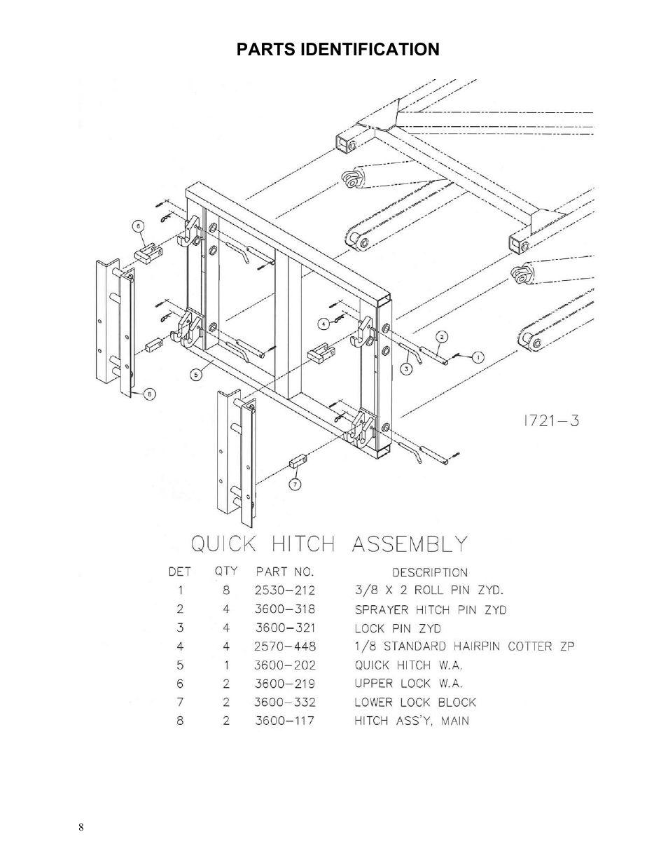 Parts identification | Yetter 3600 Series Fertilizer Toolbar for Self Propelled Sprayers User Manual | Page 8 / 20