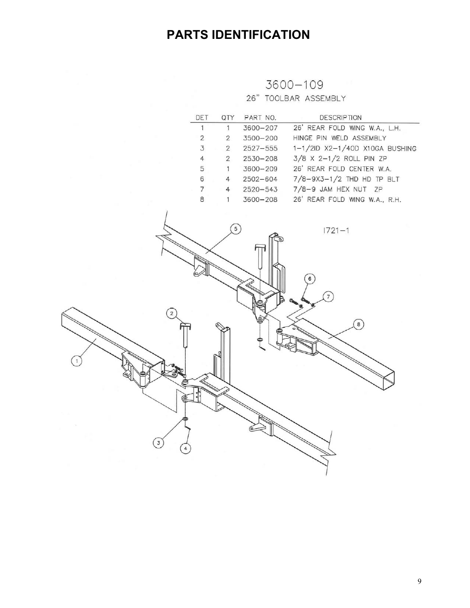 Parts identification | Yetter 3600 Series Fertilizer Toolbar for Self Propelled Sprayers User Manual | Page 9 / 20