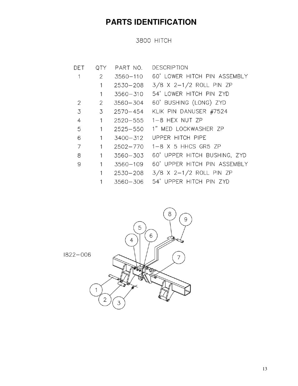 Parts identification | Yetter 3800 Series Single Hydraulic Locking Toolbar User Manual | Page 13 / 24