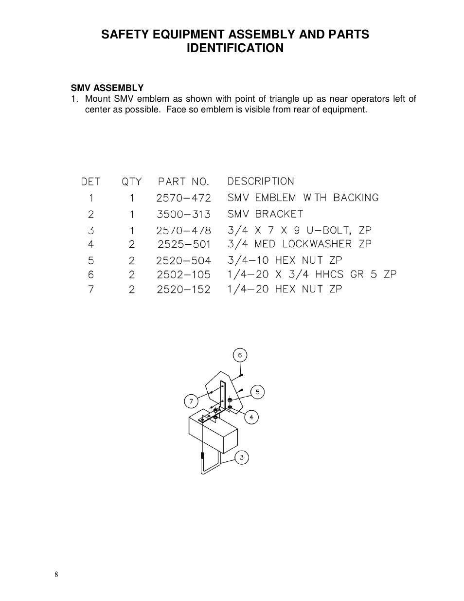 Safety equipment assembly and parts identification | Yetter 3800 Series Single Hydraulic Locking Toolbar User Manual | Page 8 / 24