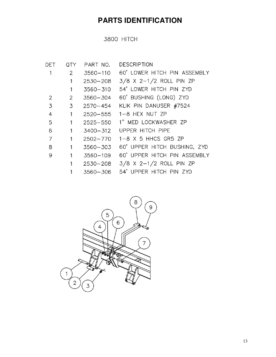 Parts identification | Yetter 3800 Series Double Heavy Duty Folding Toolbar User Manual | Page 13 / 24