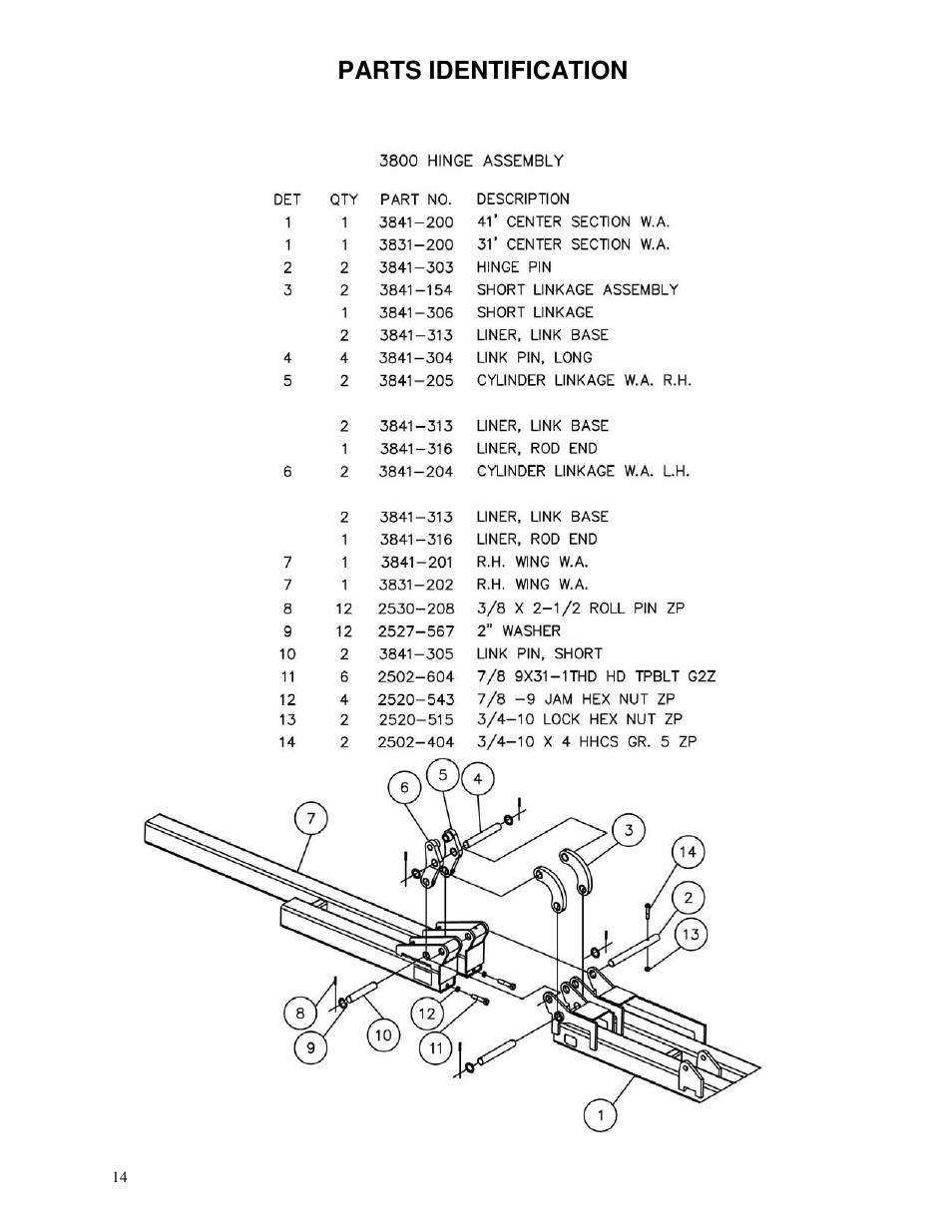 Parts identification | Yetter 3800 Series Double Heavy Duty Folding Toolbar User Manual | Page 14 / 24