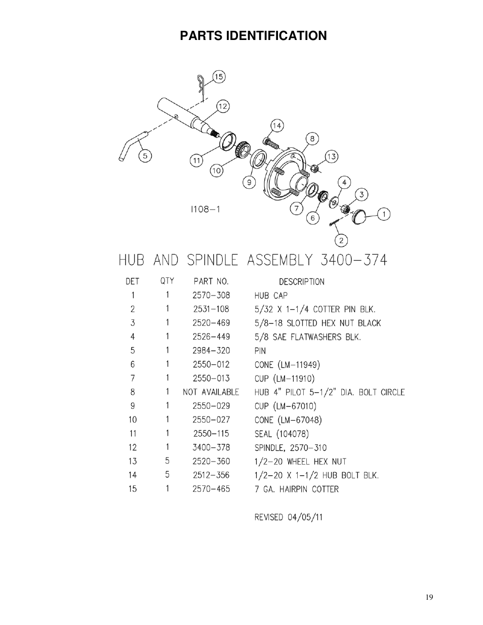 Parts identification | Yetter 3800 Series Double Heavy Duty Folding Toolbar User Manual | Page 19 / 24