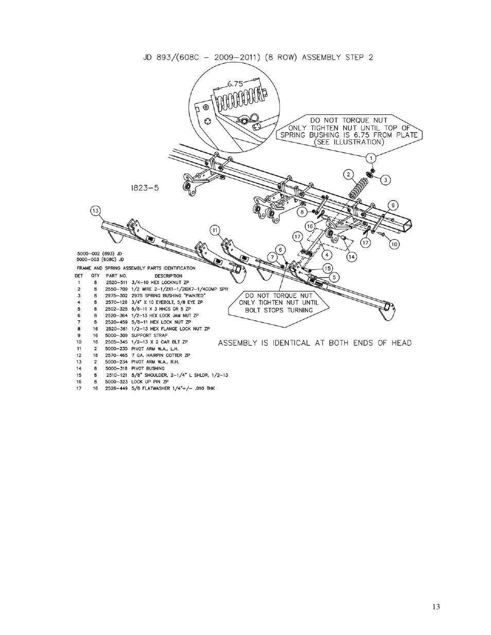 Yetter 5000 Series Stalk Devastator- CNH, John Deere, Drago & Geringhoff User Manual | Page 13 / 64