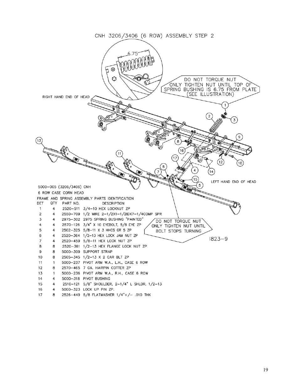 Yetter 5000 Series Stalk Devastator- CNH, John Deere, Drago & Geringhoff User Manual | Page 19 / 64