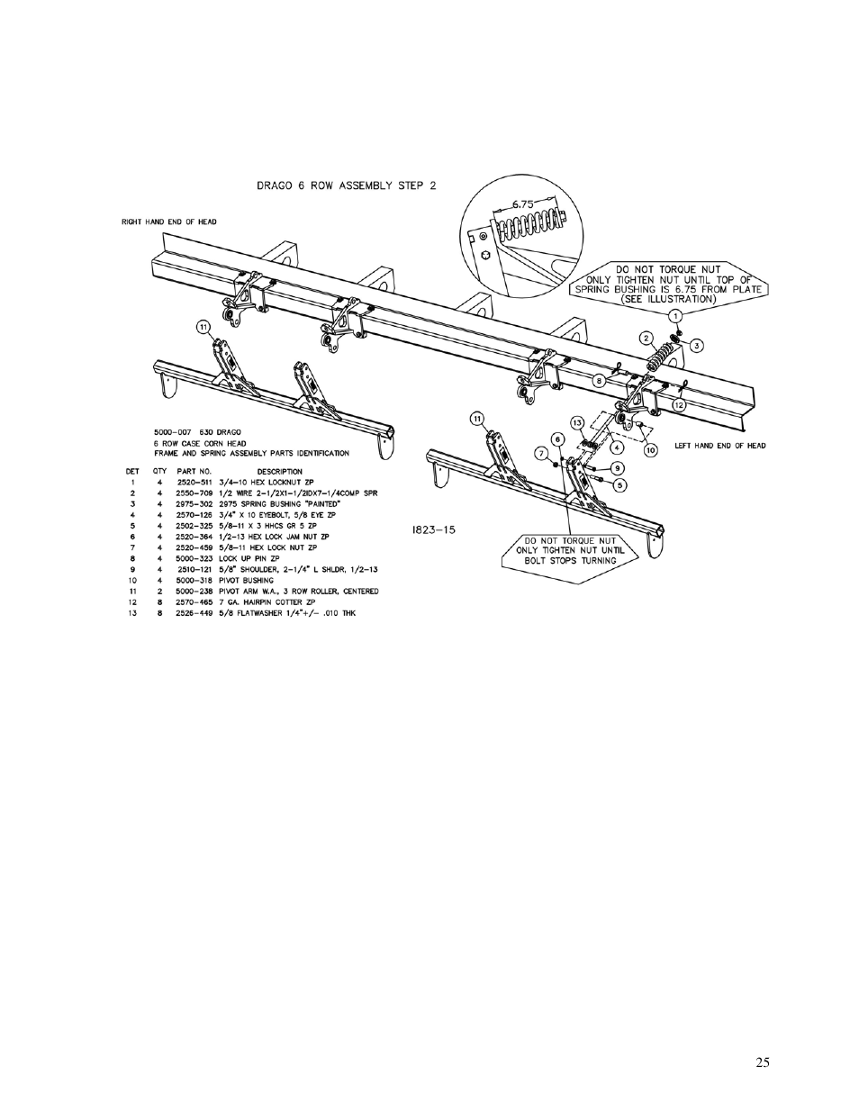 Yetter 5000 Series Stalk Devastator- CNH, John Deere, Drago & Geringhoff User Manual | Page 25 / 64
