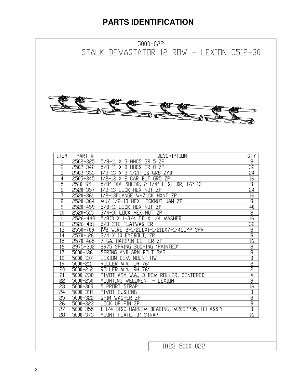 Parts identification | Yetter 5000-022 Series Stalk Devastator- Lexion User Manual | Page 8 / 20