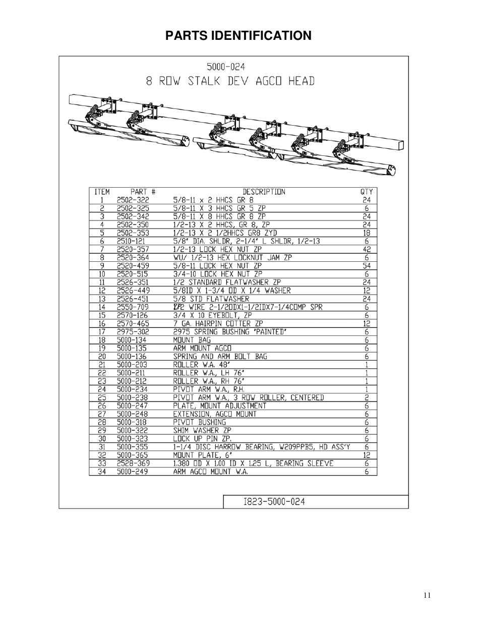 Parts identification | Yetter 5000-024 Series Stalk Devastator-Agco User Manual | Page 11 / 24