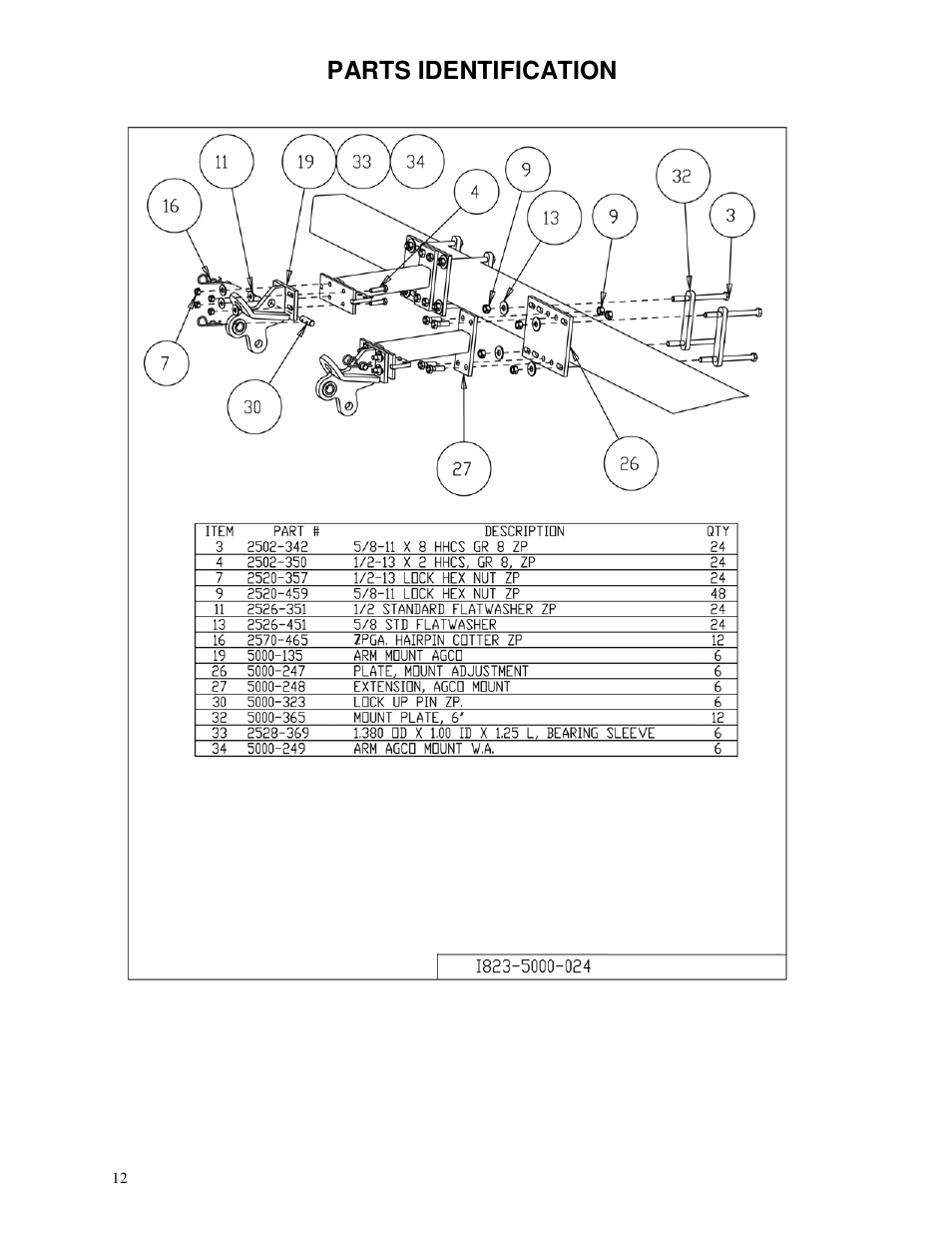 Parts identification | Yetter 5000-024 Series Stalk Devastator-Agco User Manual | Page 12 / 24