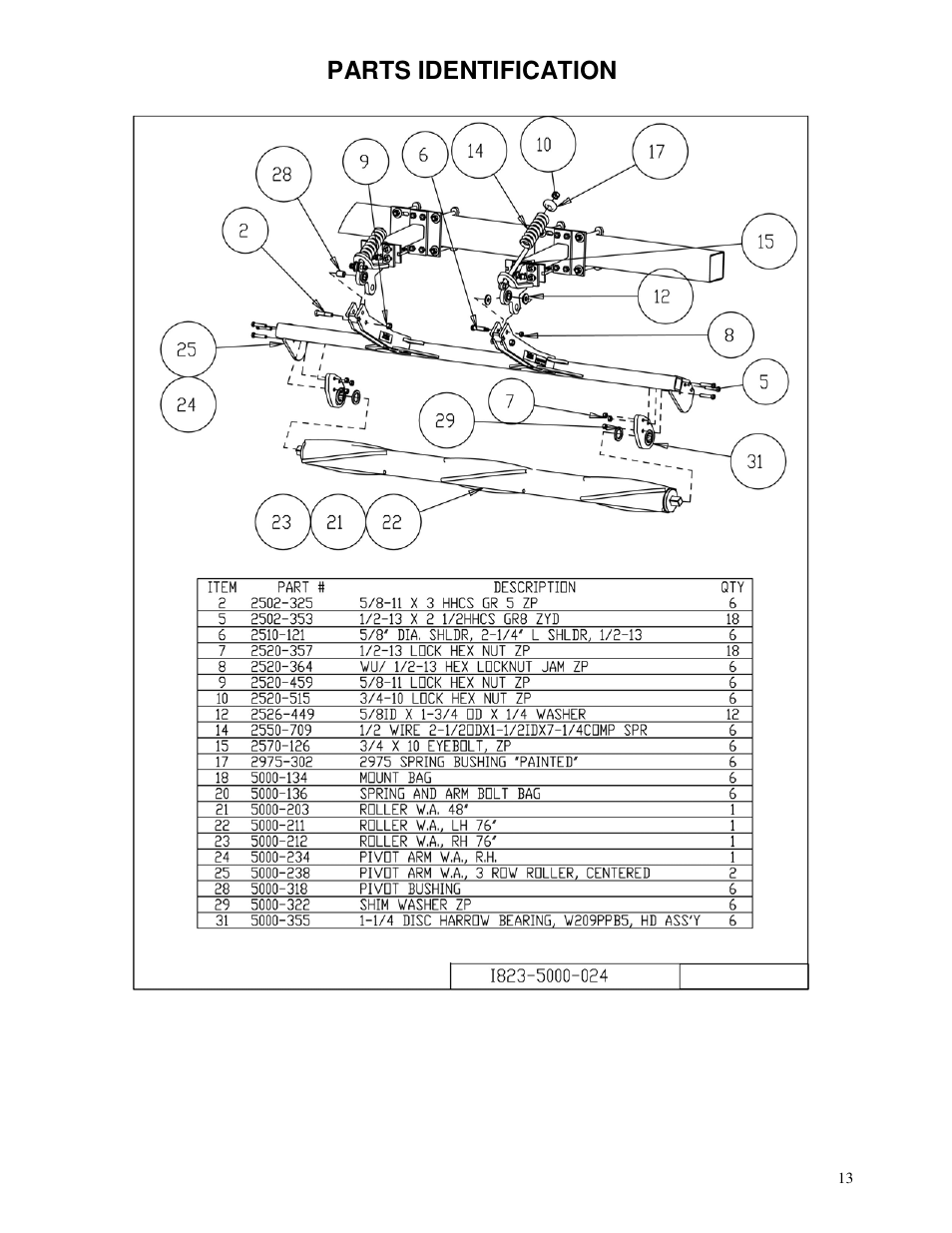 Parts identification | Yetter 5000-024 Series Stalk Devastator-Agco User Manual | Page 13 / 24
