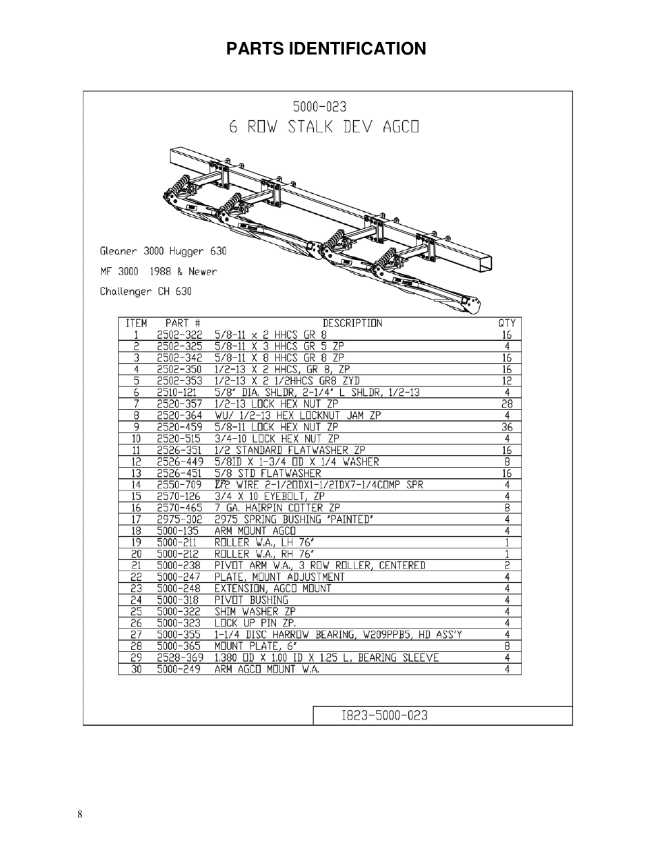 Parts identification | Yetter 5000-024 Series Stalk Devastator-Agco User Manual | Page 8 / 24