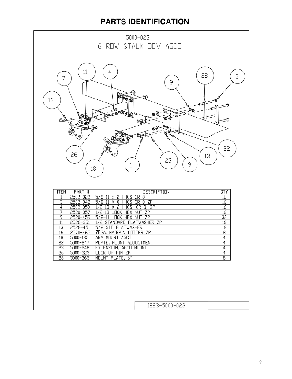 Parts identification | Yetter 5000-024 Series Stalk Devastator-Agco User Manual | Page 9 / 24