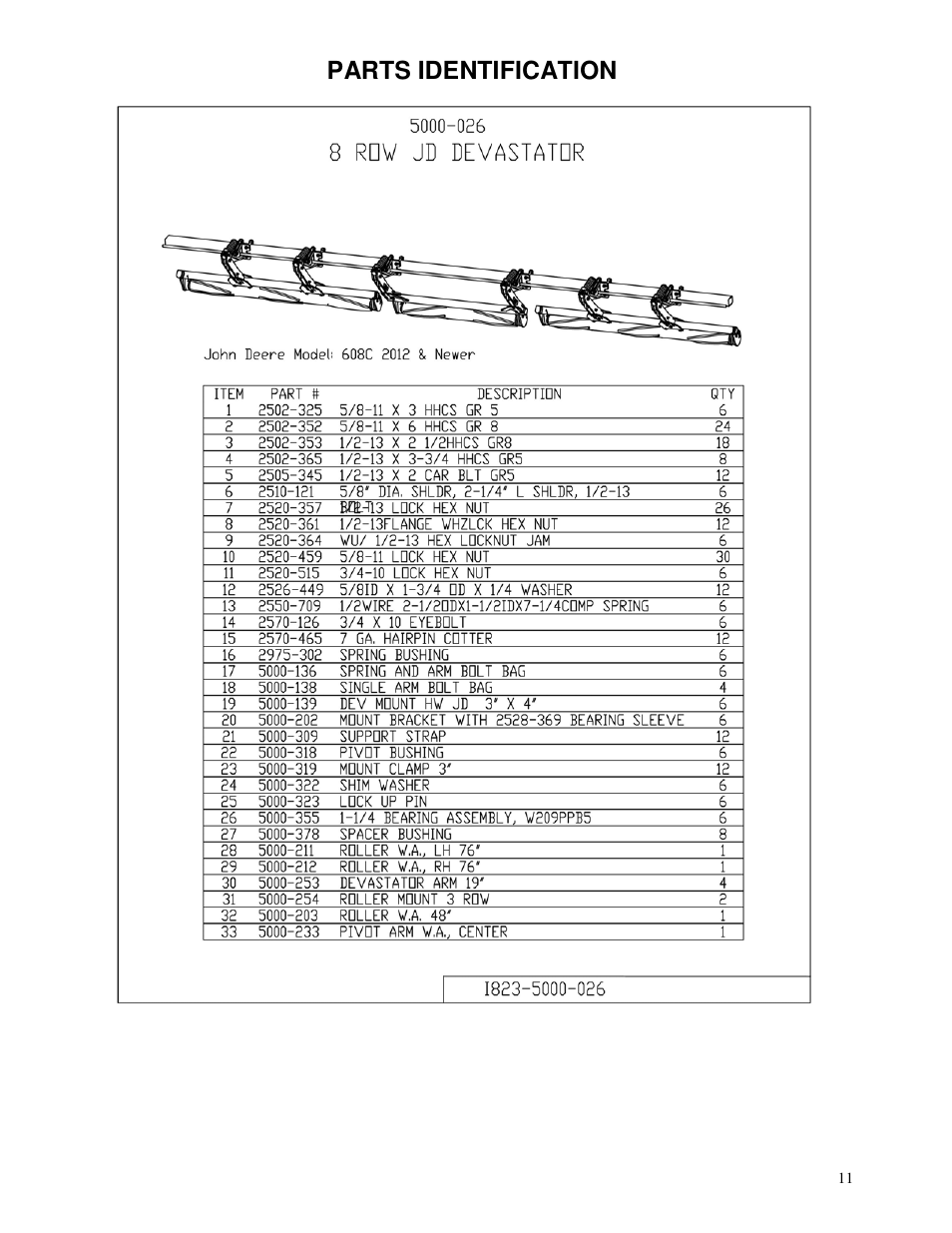 Parts identification | Yetter 5000-028 Stalk Devastator User Manual | Page 11 / 28