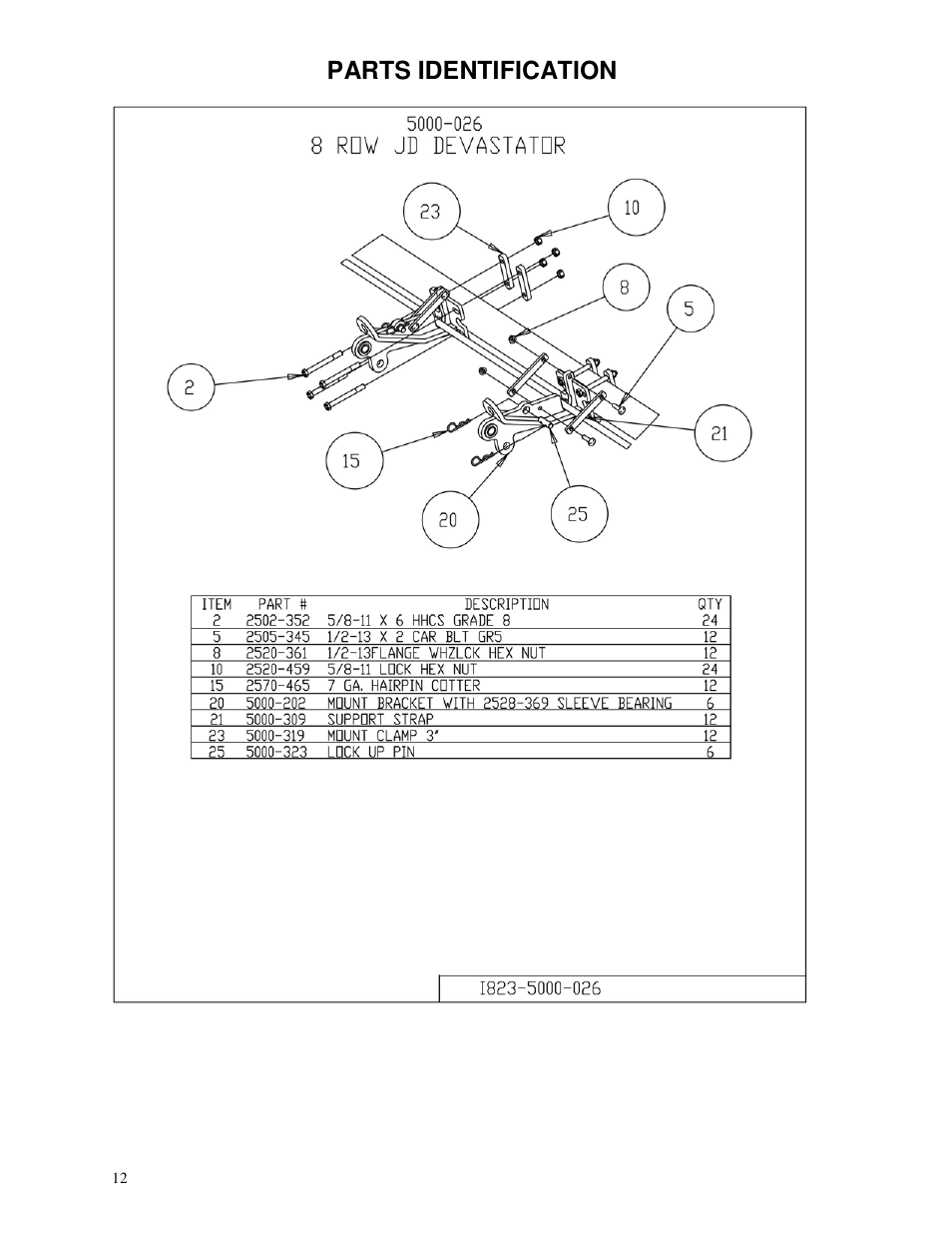 Parts identification | Yetter 5000-028 Stalk Devastator User Manual | Page 12 / 28