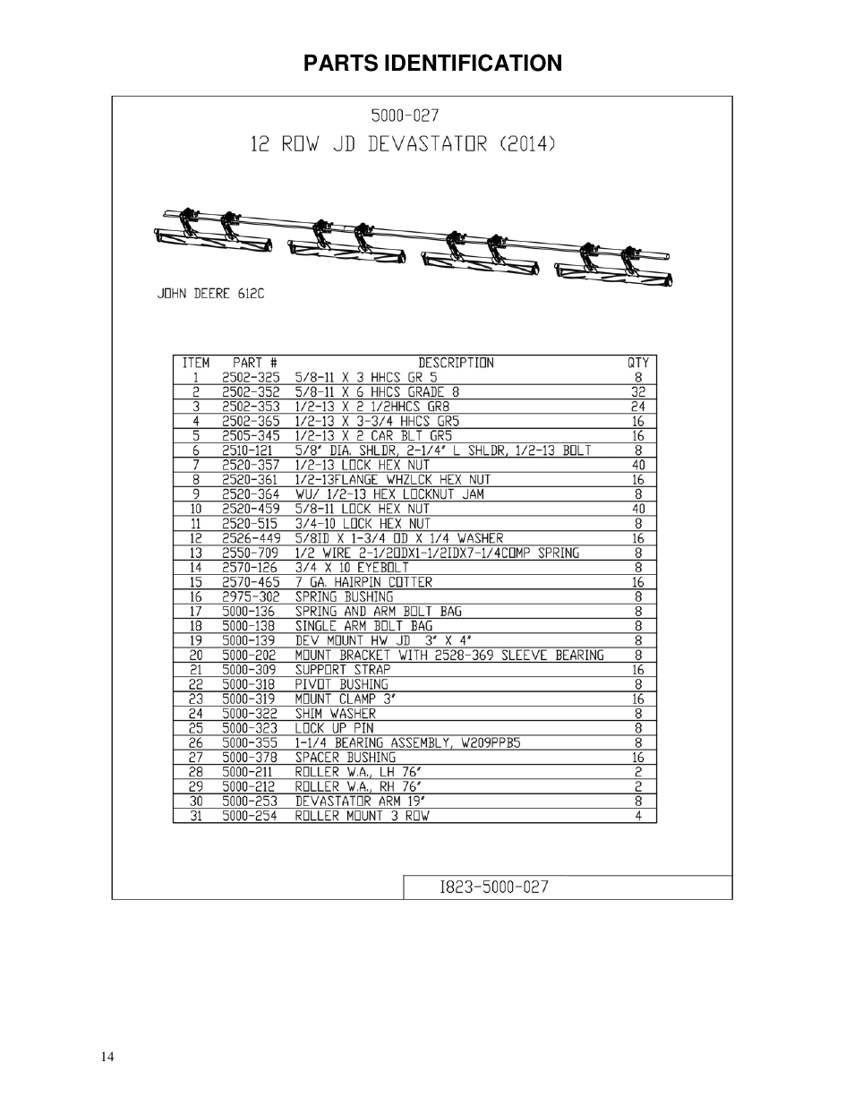 Parts identification | Yetter 5000-028 Stalk Devastator User Manual | Page 14 / 28