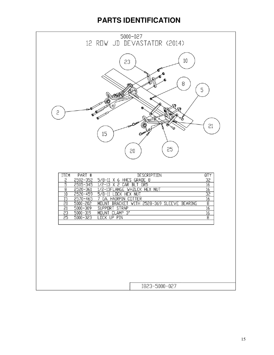 Parts identification | Yetter 5000-028 Stalk Devastator User Manual | Page 15 / 28