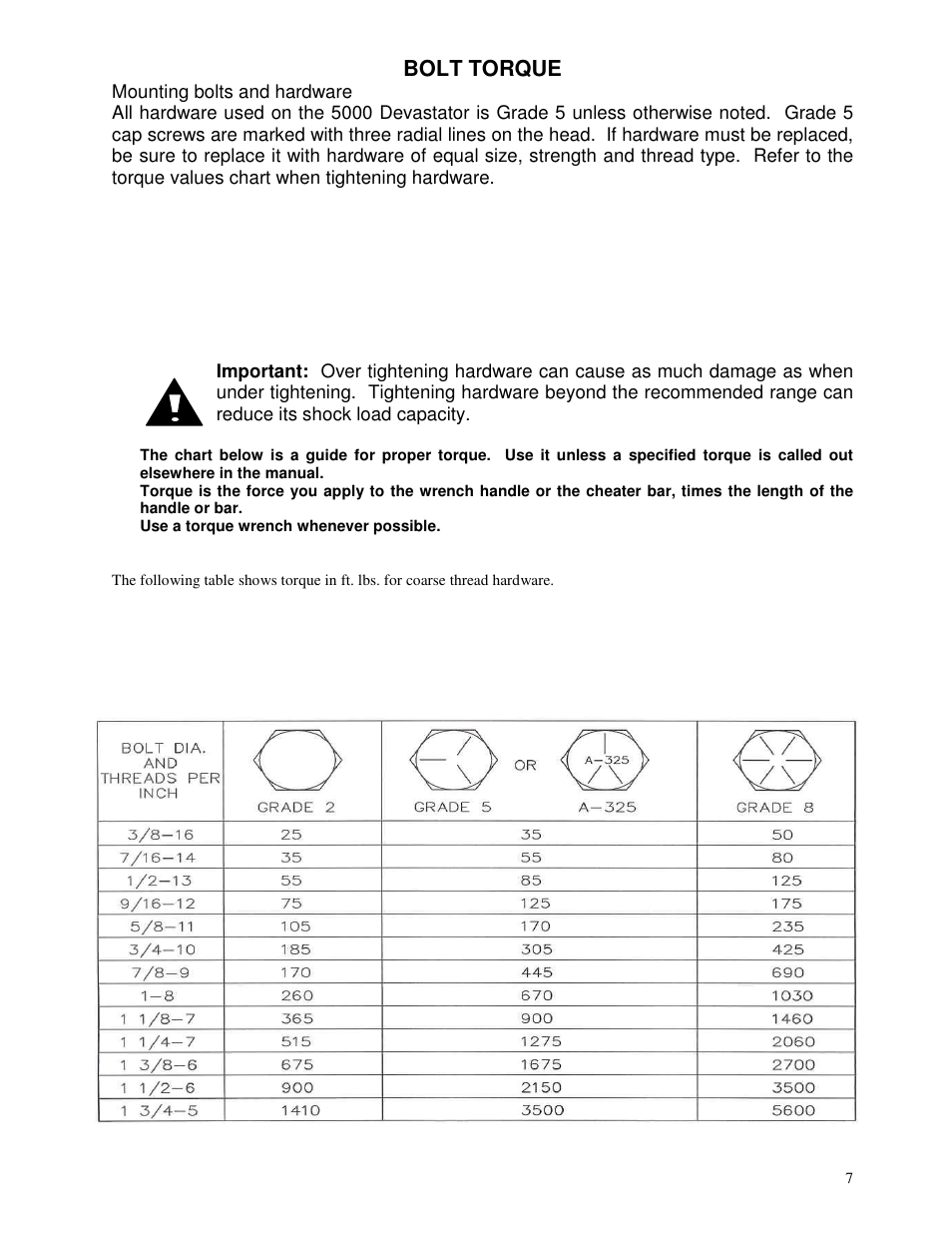 Yetter 5000-028 Stalk Devastator User Manual | Page 7 / 28